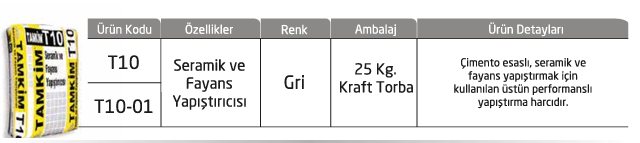 Limestone T10 Fayans Ve Seramik Yapıştırıcısı (64/Palet)✓